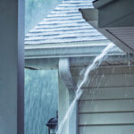 gutter protection preventing water damage